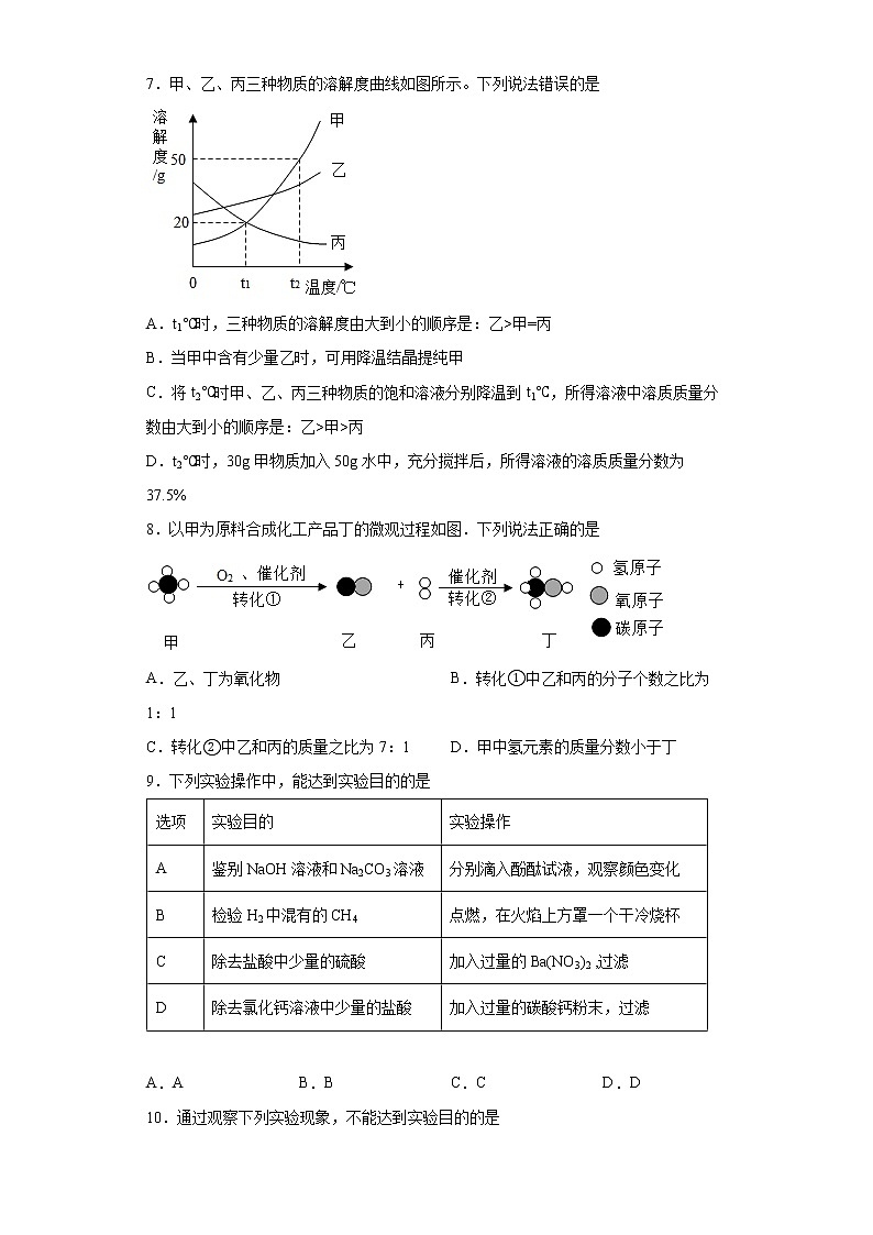 2022年四川省眉山市东坡区九年级诊断监测（一诊）理综化学试题(word版含答案)第2页