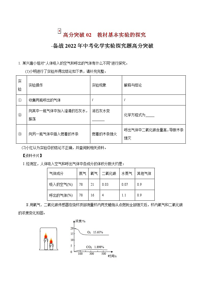 2022年中考化学实验探究题高分突破02  教材基本实验的探究（含答案）第1页