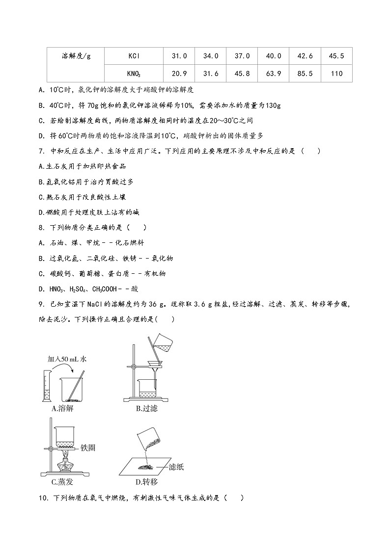2022年河南省新乡市原阳县中考模拟化学试卷(word版含答案)第2页