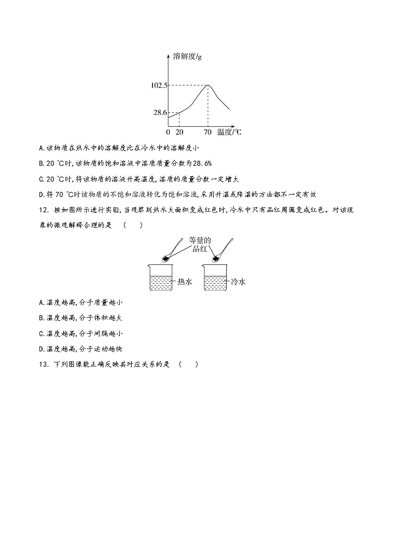 2022年河南省新乡市新乡县中考模拟化学试卷(word版含答案)第3页