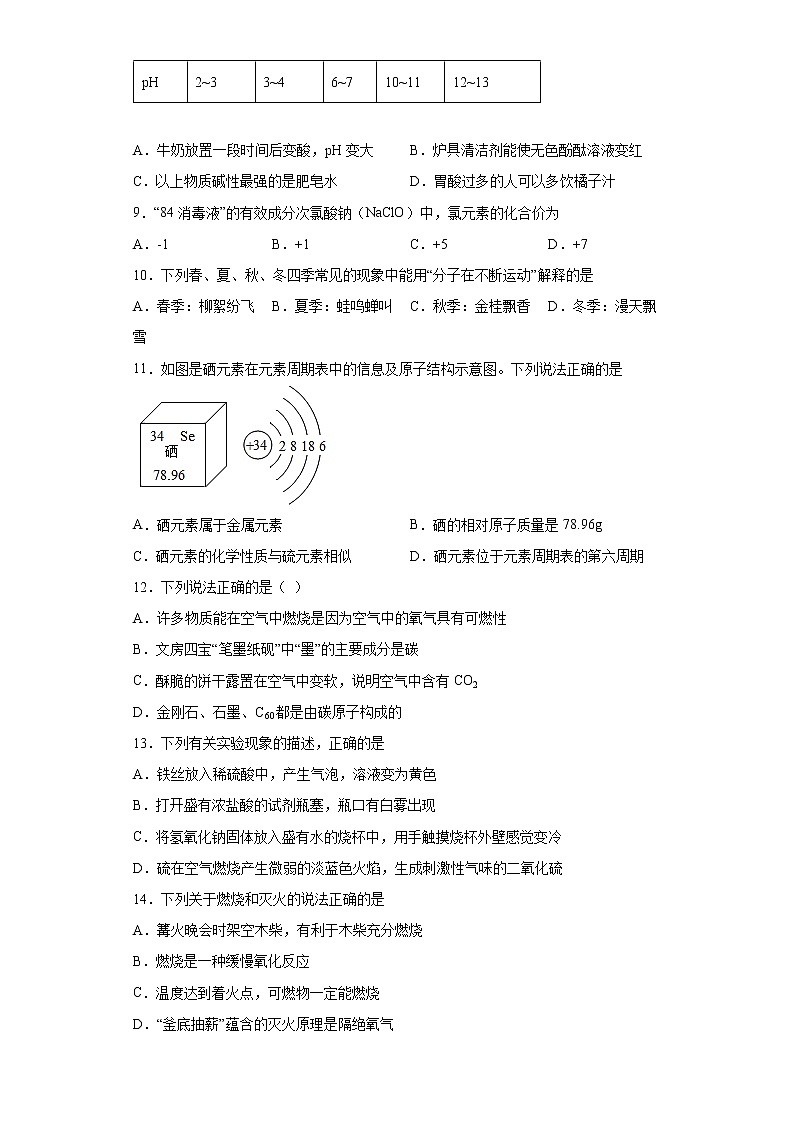 2022年云南省玉溪市初中学业水平模拟化学试题(word版含答案)第2页