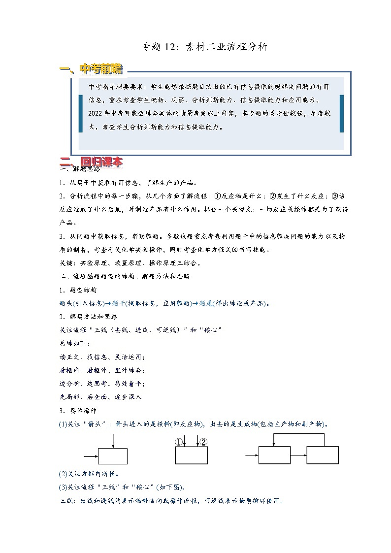 2022年中考化学压轴易错专题12：素材工业流程分析（含答案解析）第1页