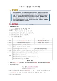 2022年中考化学压轴易错专题02：元素周期表与微观模型（含答案解析）