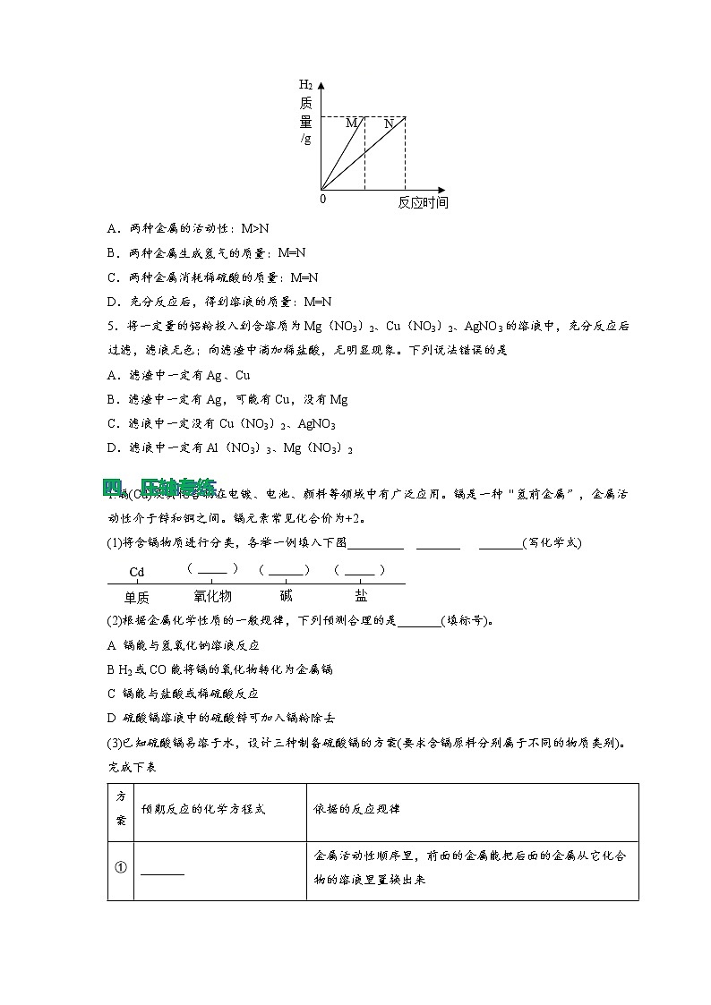 2022年中考化学压轴易错专题03：金属及金属材料（含答案解析）第3页