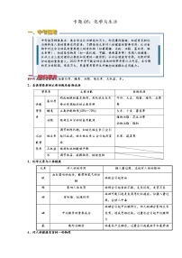 2022年中考化学压轴易错专题05：化学与生活（含答案解析）