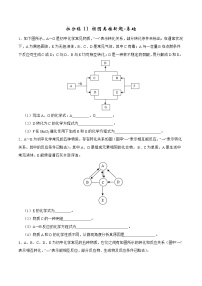 2022年中考化学二轮专题11 框图类推断题-基础（含答案解析）