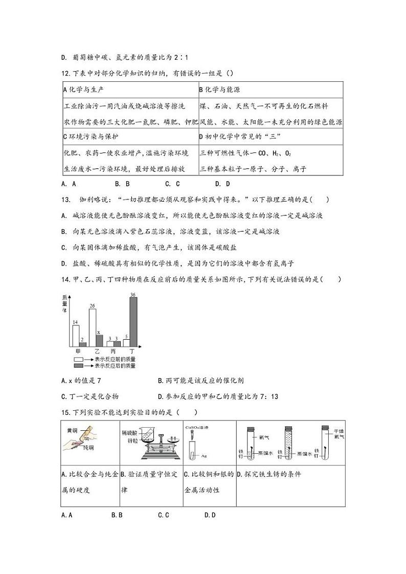 2022年山东省德州市初中学业水平测试化学学科模拟题11(含答案)03