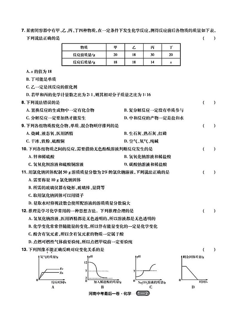 2022河南中考最后一卷化学试卷及答案第2页