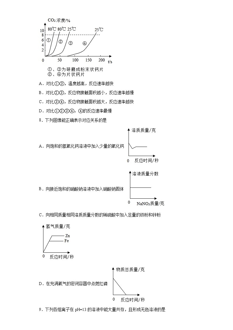 2022年甘肃省初中毕业、高中招生考试模拟化学试题（一）(word版含答案)02