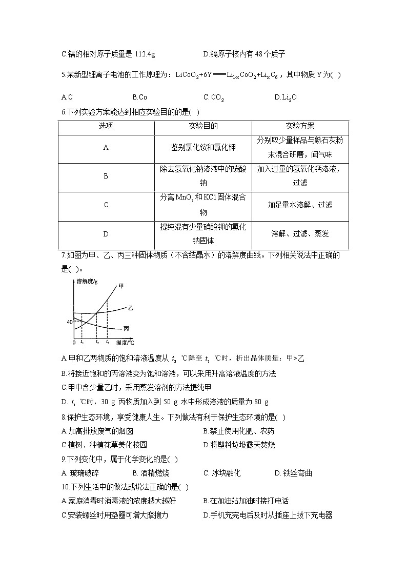 2022年河北省中考化学信息预测卷(word版无答案)第2页
