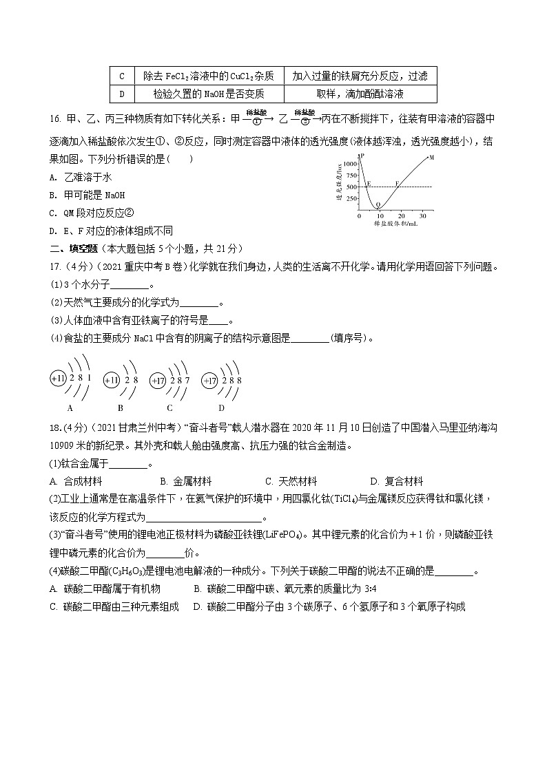 2022年中考化学精选真题重组卷01冲刺（原卷版）第3页