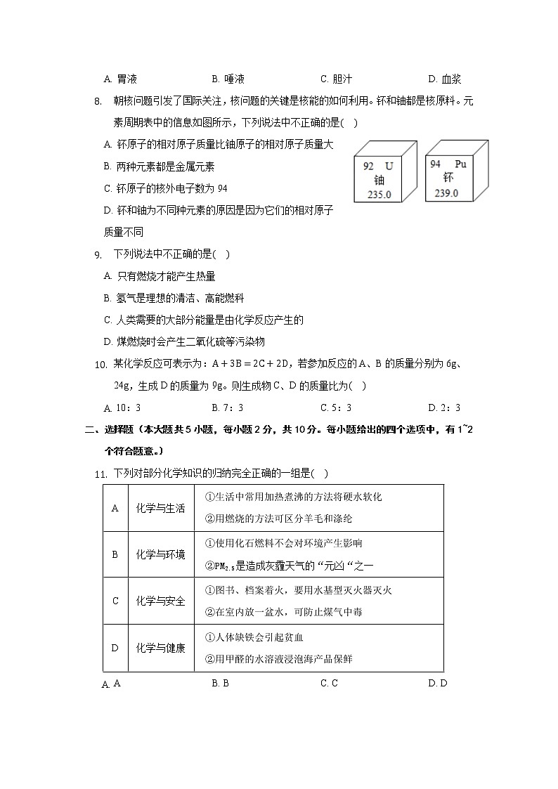 2022年天津市第八中学中考模拟化学试卷（九）(word版含答案)第2页