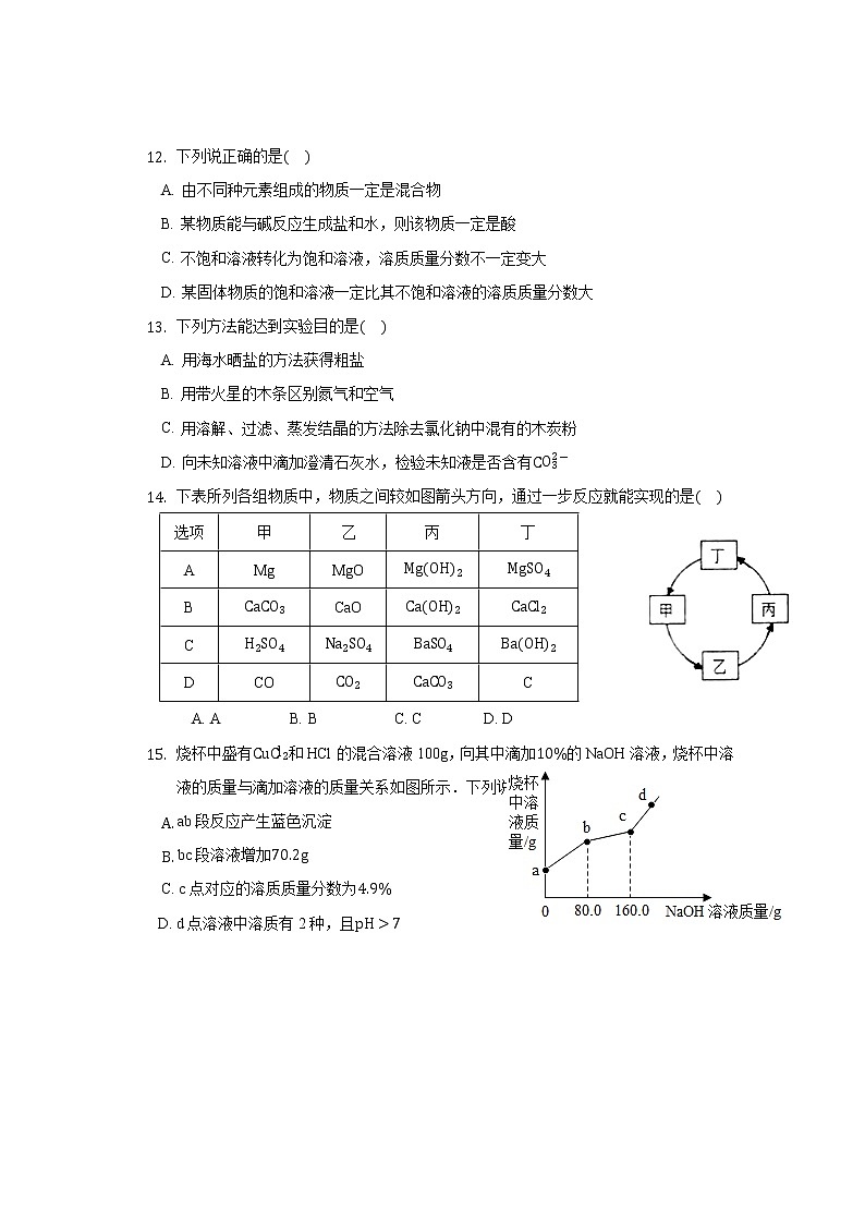 2022年天津市第八中学中考模拟化学试卷（九）(word版含答案)第3页