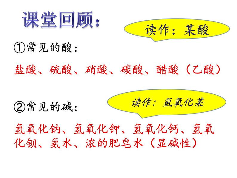 鲁教版九年级下册化学 7.4酸碱中和反应 课件02