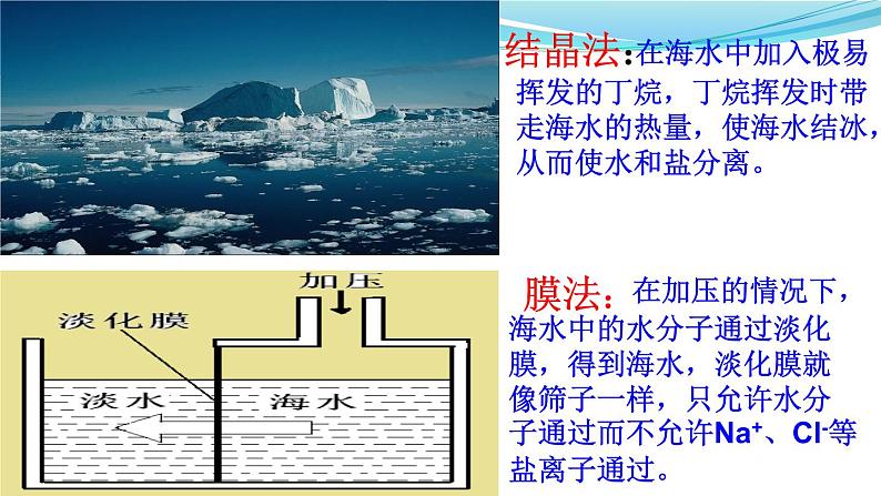 鲁教版九年级下册化学 8.1海洋化学资源 课件第8页