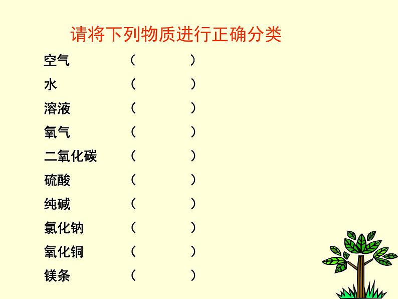 鲁教版九年级下册化学 10.1食物中的有机物 课件02