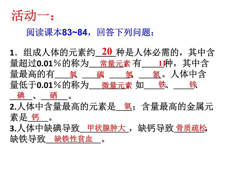 鲁教版九年级下册化学 10.2化学元素与人体健康 课件03