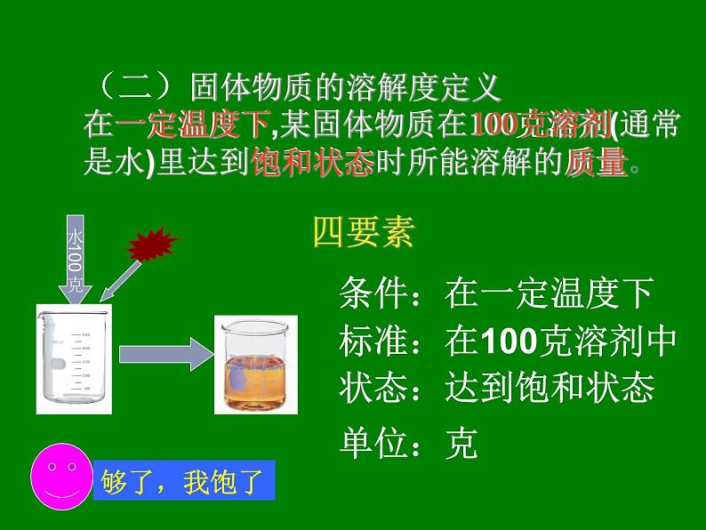 鲁教版九年级下册化学 8.2海水“晒盐” 课件07