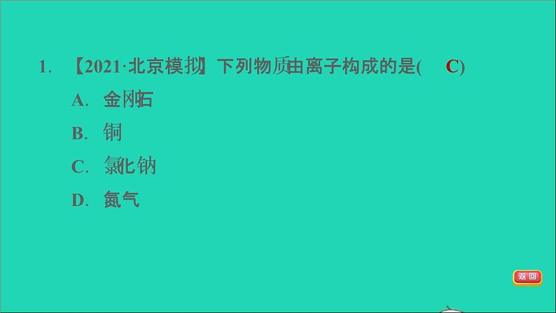 2022年中考化学模块二物质构成的奥秘第12课时构成物质的微粒及其性质练本课件第3页