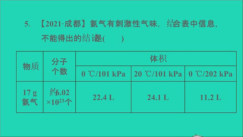 2022年中考化学模块二物质构成的奥秘第12课时构成物质的微粒及其性质练本课件第7页