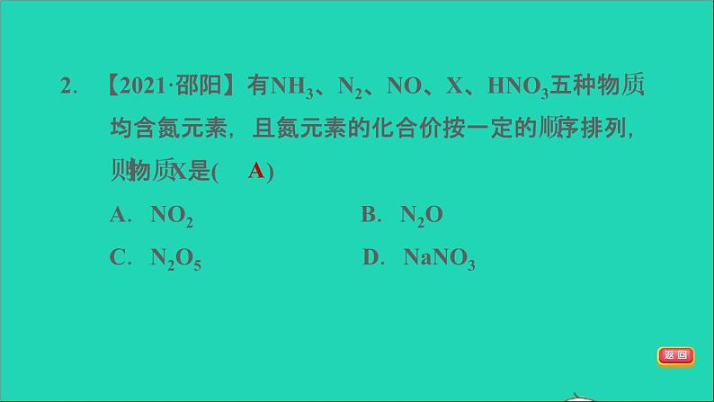 2022年中考化学模块二物质构成的奥秘第14课时化学式和化合价练本课件04