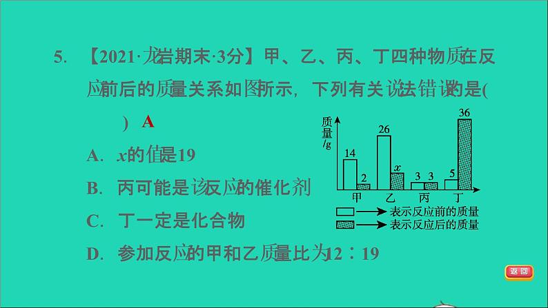 2022年中考化学模块三物质的化学变化第16课时质量守恒定律练本课件07