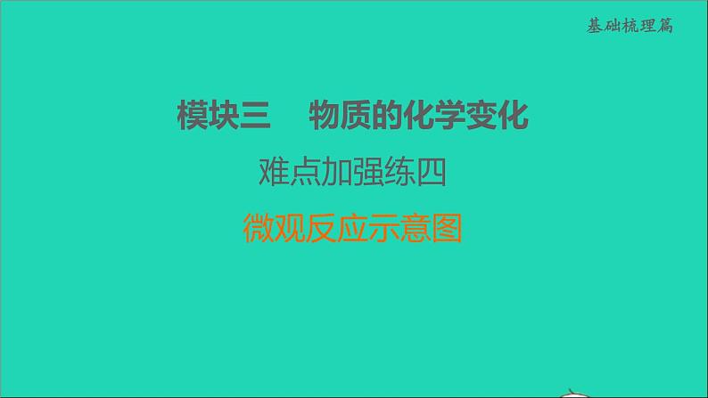 2022年中考化学模块三物质的化学变化难点加强练四微观反应示意图练本课件01