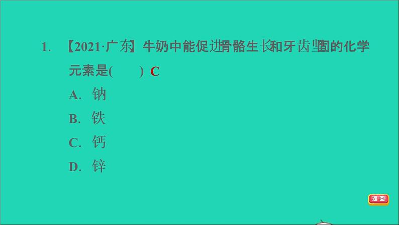 2022年中考化学模块四化学与社会发展第19课时化学物质与降化学材料练本课件第3页