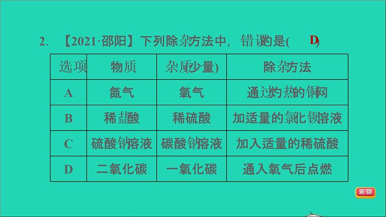 2022年中考化学模块五科学探究第21课时物质的检验与鉴别分离和除杂练本课件第4页