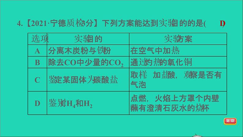 2022年中考化学模块五科学探究第21课时物质的检验与鉴别分离和除杂练本课件第6页