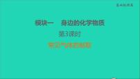 2022年中考化学模块一身边的化学物质第3课时常见气体的制取练本课件