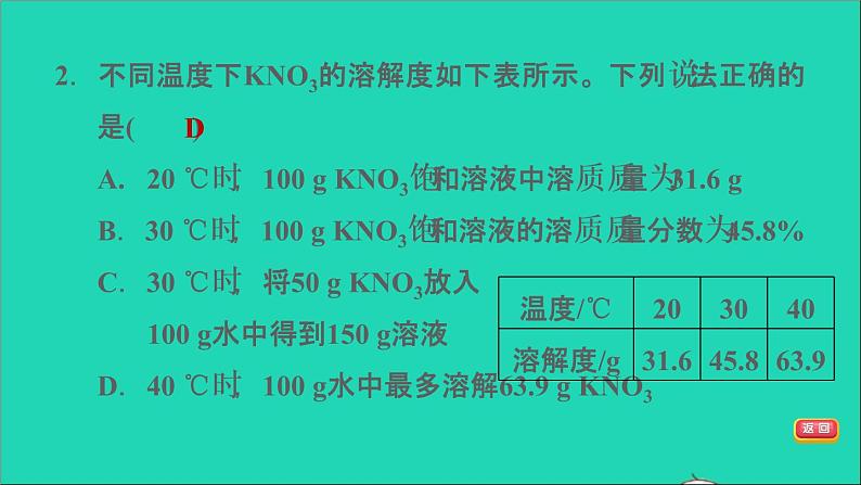 2022年中考化学模块一身边的化学物质第6课时溶液(二)练本课件第4页