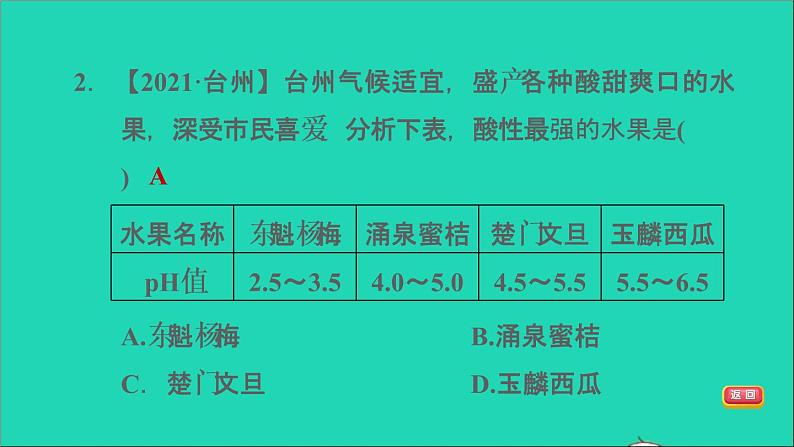 2022年中考化学模块一身边的化学物质第9课时酸和碱(一)练本课件04