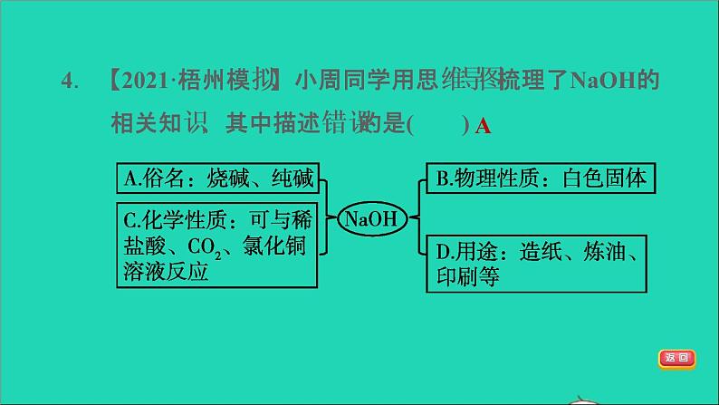 2022年中考化学模块一身边的化学物质第10课时酸和碱(二)练本课件06