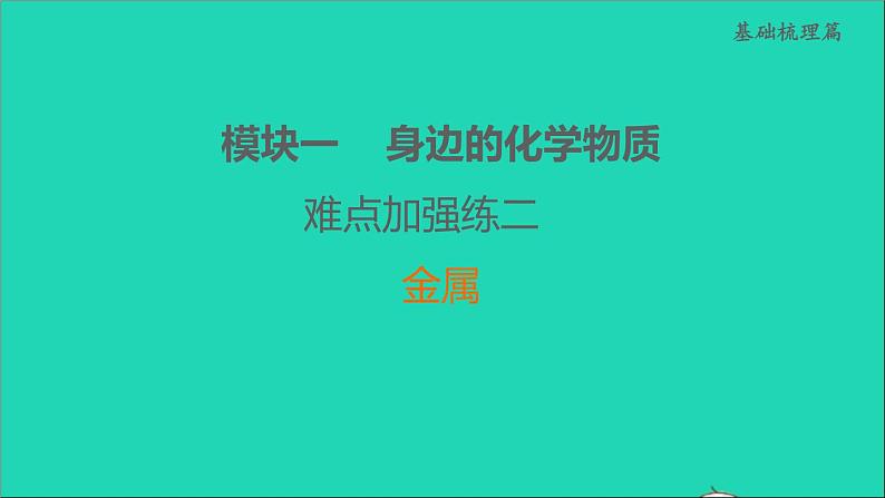 2022年中考化学模块一身边的化学物质难点加强练二金属练本课件第1页