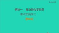 2022年中考化学模块一身边的化学物质难点加强练三酸碱盐练本课件