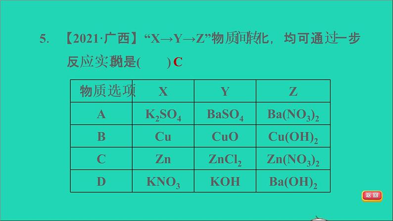 2022年中考化学模块一身边的化学物质难点加强练三酸碱盐练本课件08