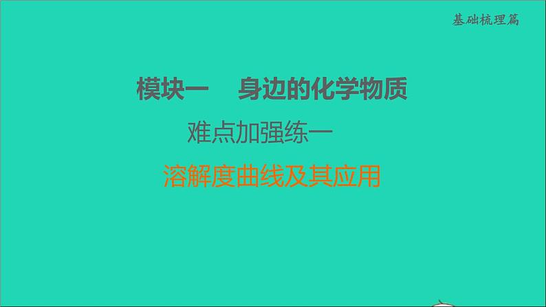 2022年中考化学模块一身边的化学物质难点加强练一溶解度曲线及其应用练本课件第1页