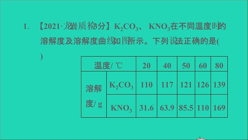 2022年中考化学模块一身边的化学物质难点加强练一溶解度曲线及其应用练本课件第3页