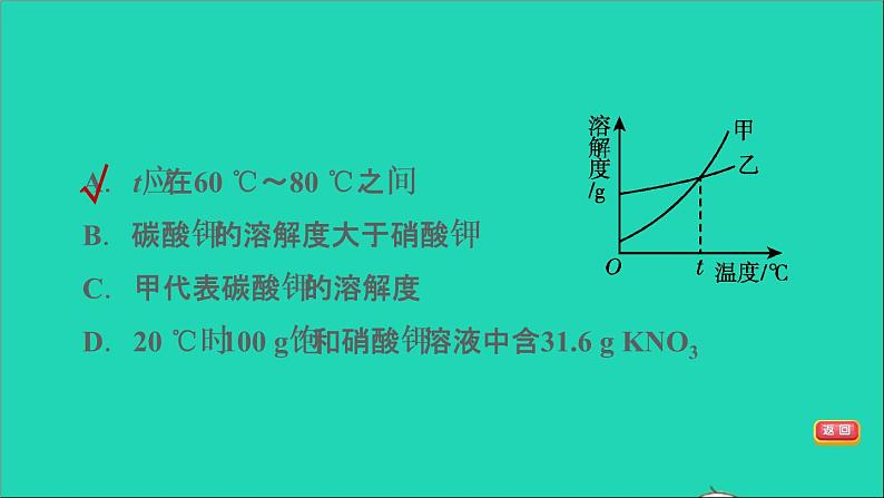 2022年中考化学模块一身边的化学物质难点加强练一溶解度曲线及其应用练本课件第4页