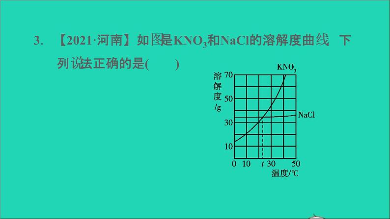 2022年中考化学模块一身边的化学物质难点加强练一溶解度曲线及其应用练本课件第6页