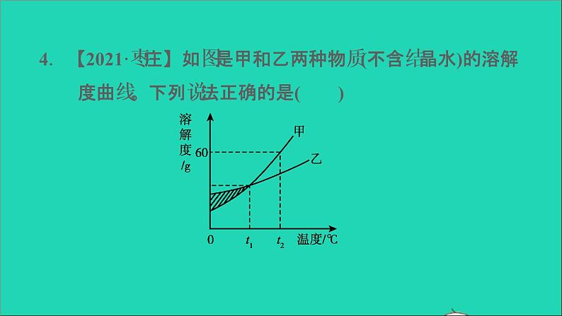 2022年中考化学模块一身边的化学物质难点加强练一溶解度曲线及其应用练本课件第8页