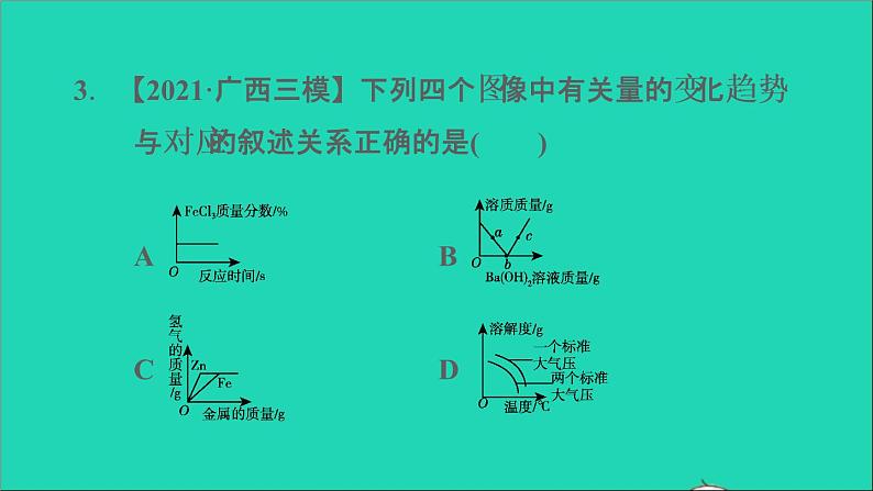 2022年中考化学专题突破篇第24课时图像题练本课件第6页