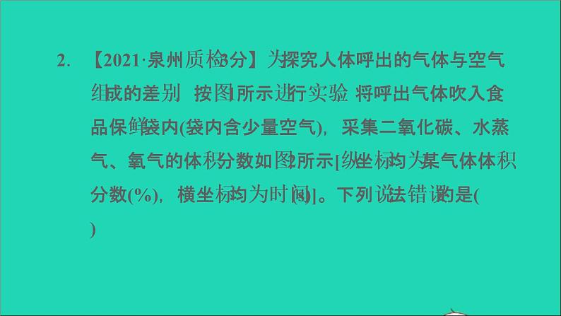 2022年中考化学专题突破篇第25课时数字化实验练本课件第5页