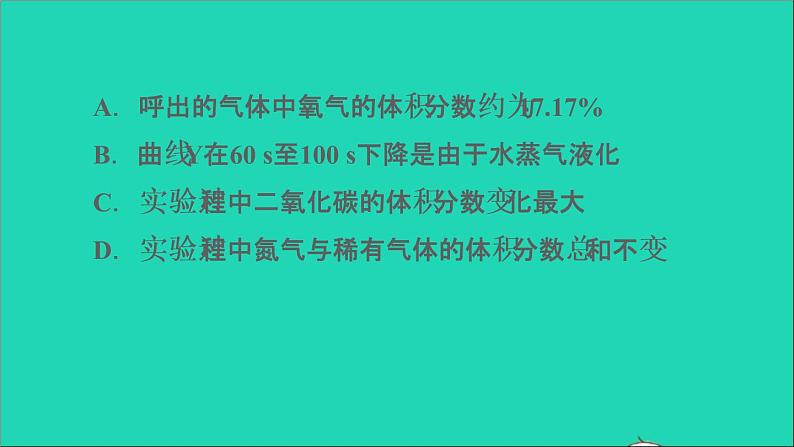 2022年中考化学专题突破篇第25课时数字化实验练本课件第7页