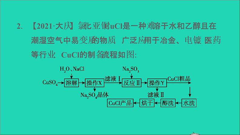 2022年中考化学专题突破篇第27课时工艺流程图题练本课件第5页