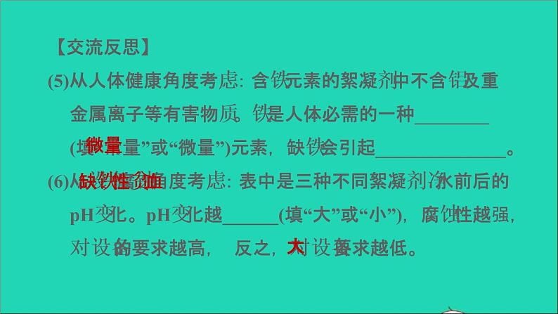 2022年中考化学专题突破篇第28课时实验探究题练本课件第8页