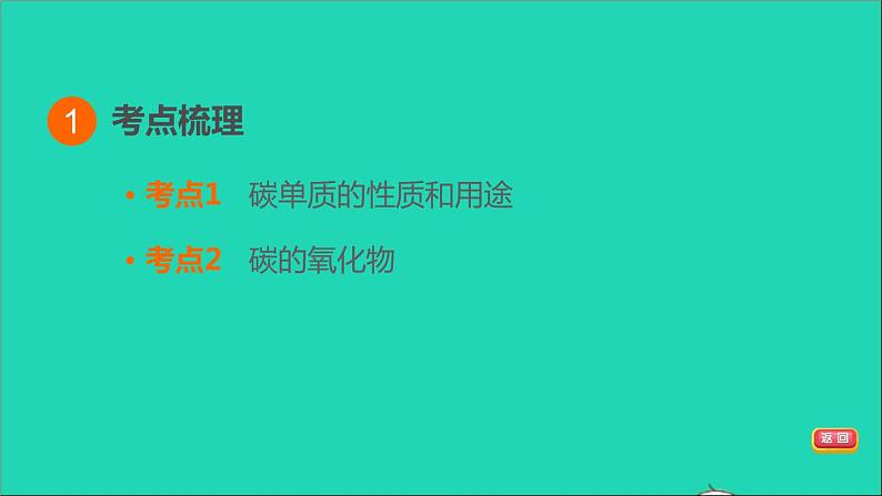 2022年中考化学基础梳理篇模块1身边的化学物质第2课时碳和碳的氧化物讲本课第3页