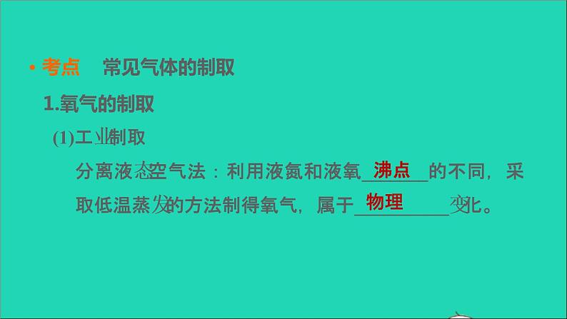 2022年中考化学基础梳理篇模块1身边的化学物质第3课时常见气体的制取讲本课 课件04