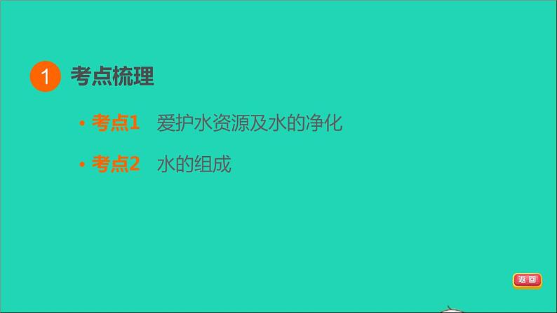 2022年中考化学基础梳理篇模块1身边的化学物质第4课时水讲本课第3页